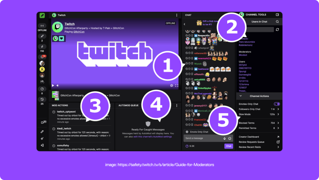 Como começar? - Streamando - De Streamers para Streamers 💜